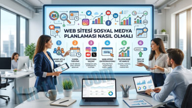 Ofis ortamında bir ekibin dijital ekran üzerindeki sosyal medya pazarlama stratejisi ve web sitesi trafik artırma adımlarını incelemesi.