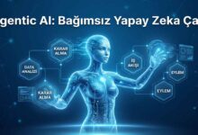 Koyu mavi, dijital bir arka plan üzerinde parlak mavi devrelerle çevrelenmiş, şeffaf, fütüristik bir kadın figürü. Figürün etrafında, Agentic AI süreçlerini temsil eden altıgen kutucuklar bulunmaktadır: 'DATA ANALİZİ', iki adet 'KARAR ALMA', 'İŞ AKIŞI' ve iki adet 'EYLEM'. Bu kutucuklar ve figür, ince, parlak çizgilerle birbirine bağlanarak bir veri akışı ve etkileşim ağı oluşturur. Görüntünün üst kısmında büyük beyaz harflerle 'Agentic AI: Bağımsız Yapay Zeka Çağı' başlığı yer almaktadır. Görüntü, otonom yapay zekanın veri işleme, karar alma ve eylem süreçlerini dinamik ve görsel olarak anlatmaktadır.