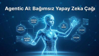 Koyu mavi, dijital bir arka plan üzerinde parlak mavi devrelerle çevrelenmiş, şeffaf, fütüristik bir kadın figürü. Figürün etrafında, Agentic AI süreçlerini temsil eden altıgen kutucuklar bulunmaktadır: 'DATA ANALİZİ', iki adet 'KARAR ALMA', 'İŞ AKIŞI' ve iki adet 'EYLEM'. Bu kutucuklar ve figür, ince, parlak çizgilerle birbirine bağlanarak bir veri akışı ve etkileşim ağı oluşturur. Görüntünün üst kısmında büyük beyaz harflerle 'Agentic AI: Bağımsız Yapay Zeka Çağı' başlığı yer almaktadır. Görüntü, otonom yapay zekanın veri işleme, karar alma ve eylem süreçlerini dinamik ve görsel olarak anlatmaktadır.