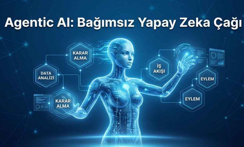 Koyu mavi, dijital bir arka plan üzerinde parlak mavi devrelerle çevrelenmiş, şeffaf, fütüristik bir kadın figürü. Figürün etrafında, Agentic AI süreçlerini temsil eden altıgen kutucuklar bulunmaktadır: 'DATA ANALİZİ', iki adet 'KARAR ALMA', 'İŞ AKIŞI' ve iki adet 'EYLEM'. Bu kutucuklar ve figür, ince, parlak çizgilerle birbirine bağlanarak bir veri akışı ve etkileşim ağı oluşturur. Görüntünün üst kısmında büyük beyaz harflerle 'Agentic AI: Bağımsız Yapay Zeka Çağı' başlığı yer almaktadır. Görüntü, otonom yapay zekanın veri işleme, karar alma ve eylem süreçlerini dinamik ve görsel olarak anlatmaktadır.